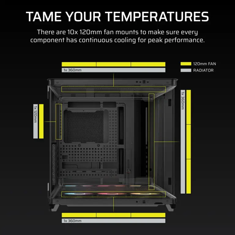Corsair AIR 5400 RS-R ARGB Triple-Chamber PC Case