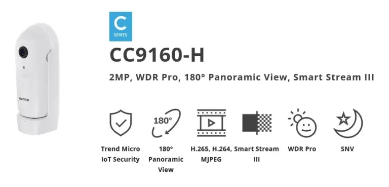 Vivotek CC9160-H 2MP 180° Indoor IP Camera